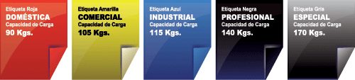 etiquetas